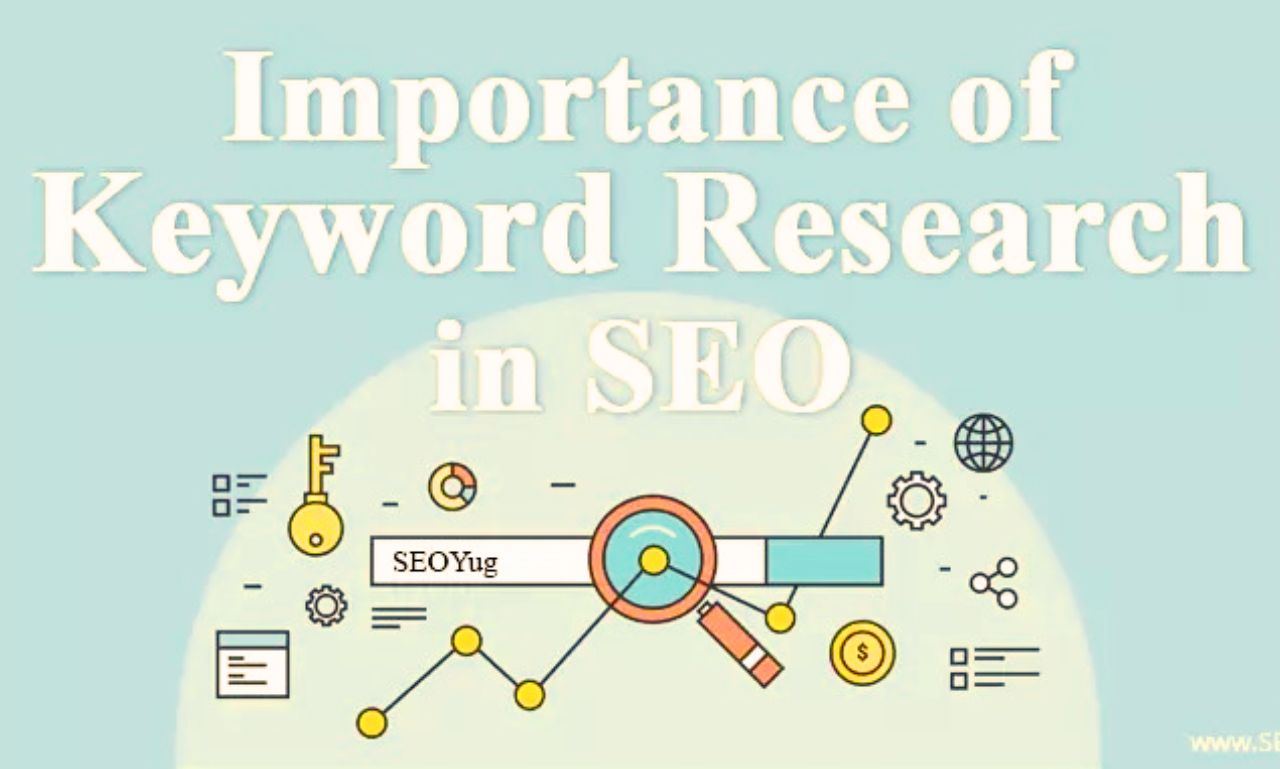 Free Keyword Research