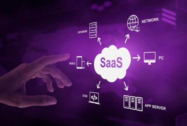 Affordable SaaS Tools for Startups 2025 
